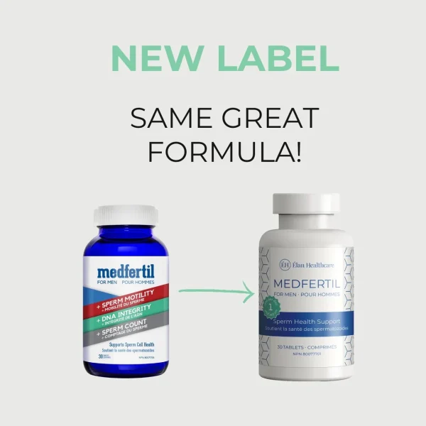 MedFertil for Men: Prenatal Vitamin Blend for Male Fertility Enhancement